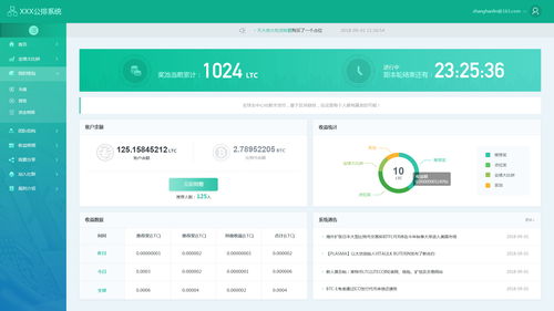 易狼网络品牌设计 北京网站UI设计公司与软件UI设计专家